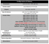 configurazione_sistema