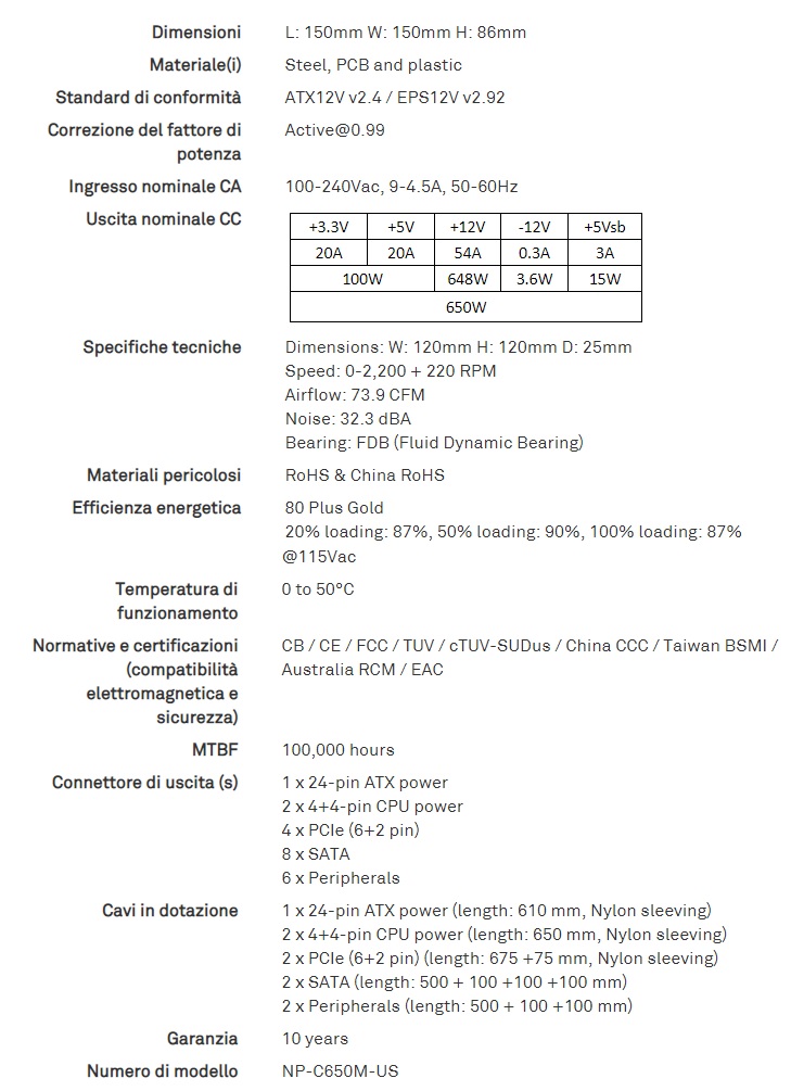 specifiche tecniche 21aa5