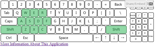 antighosting2