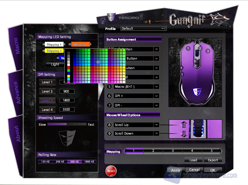 gun d3